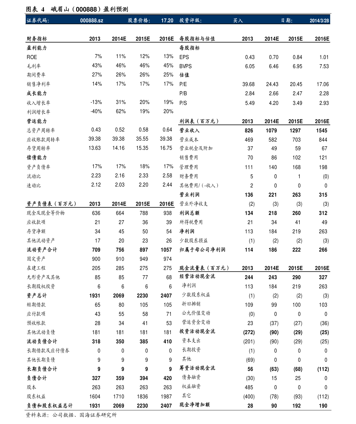 TCL科技 從面板巨頭到智能物聯生態的轉型之路